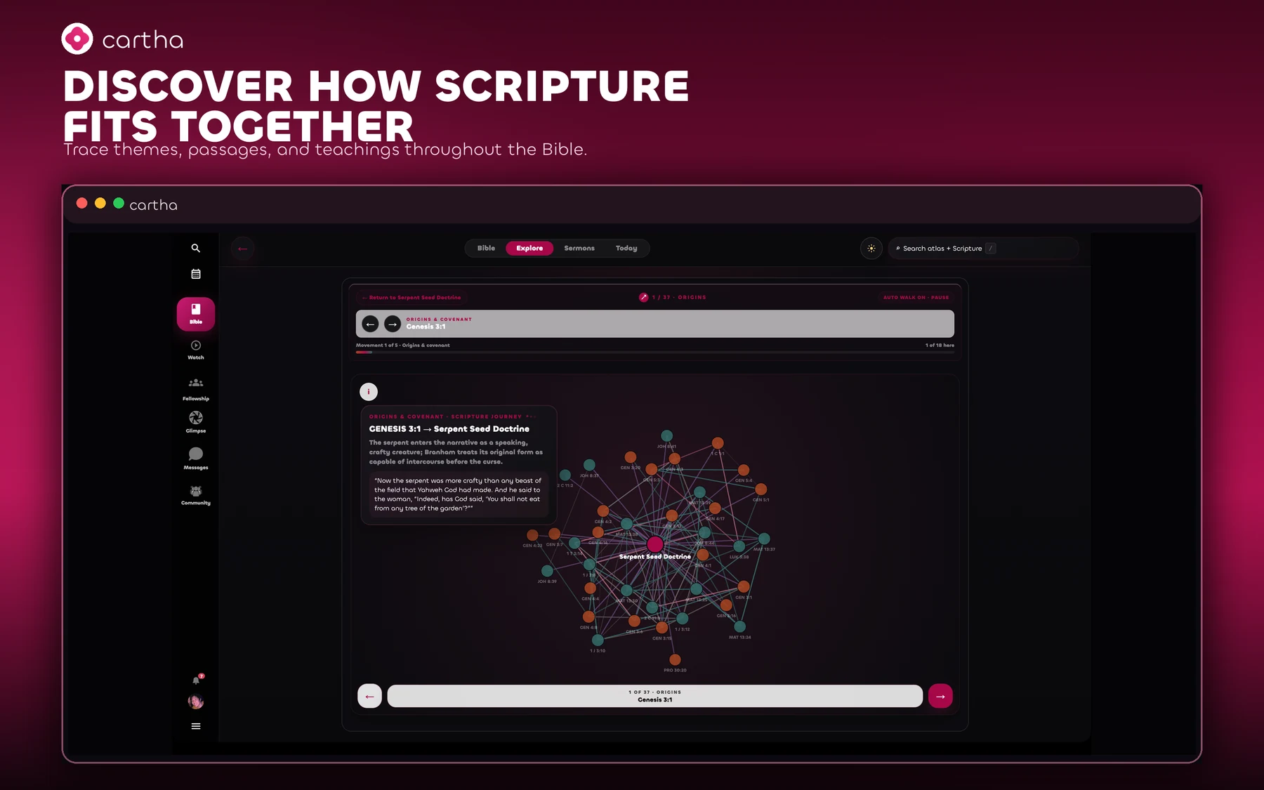 Cartha Scripture Atlas showing connected biblical passages and themes
