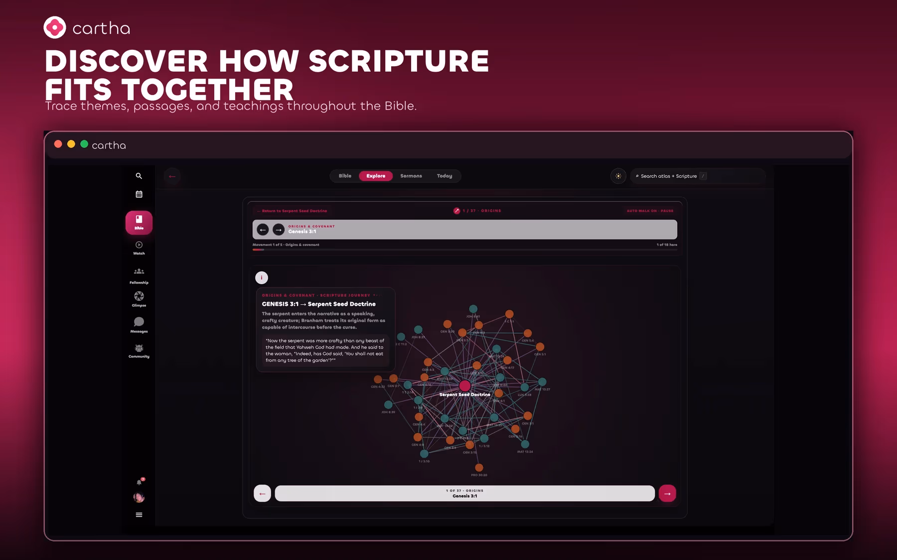 Cartha Scripture Atlas showing connected biblical passages and themes